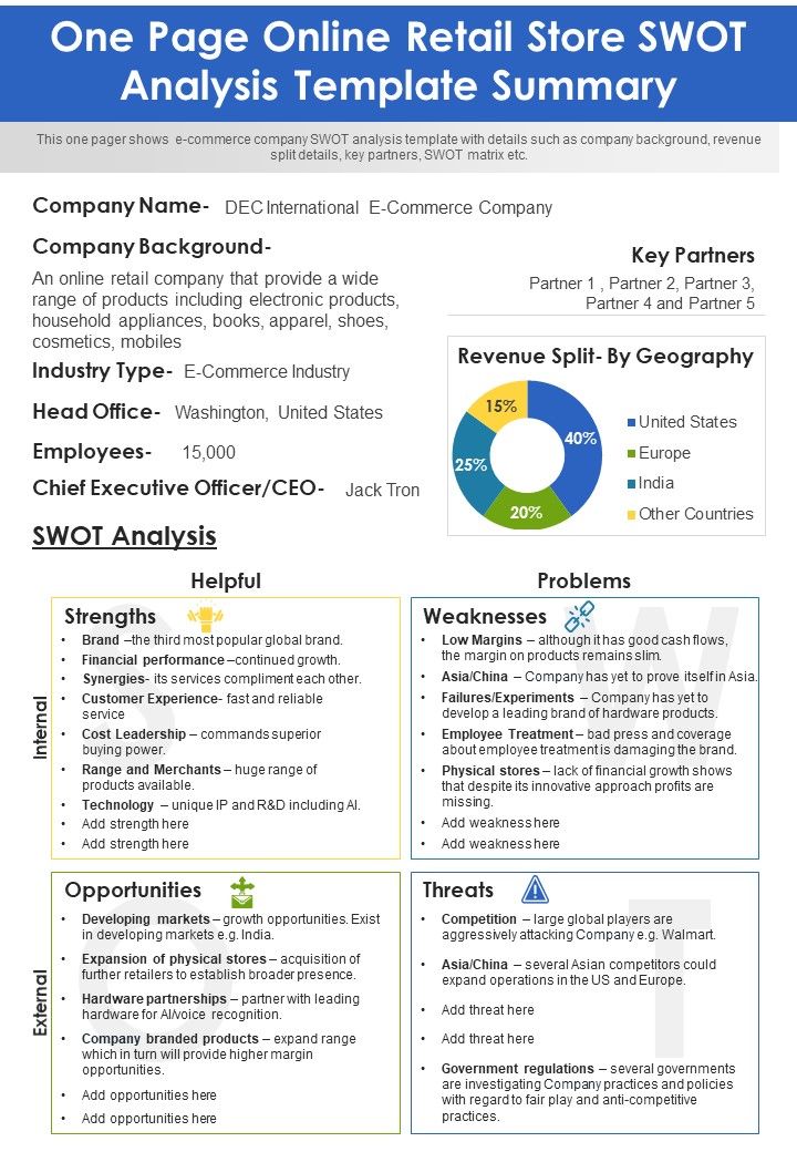 One Page Online Retail Store SWOT Analysis Template Summary PDF Document PPT Template Slide01