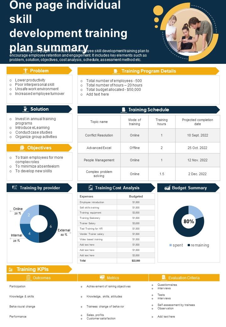 One Page Overview For Individual Skill Enhancement Program PDF Document PPT Template Slide01