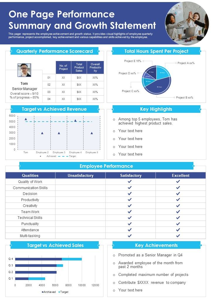 One Page Performance Summary And Growth Statement PDF Document PPT Template Slide01