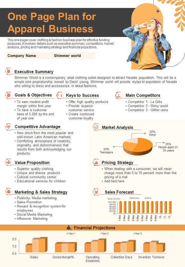 One Page Plan For Apparel Business PDF Document PPT Template Slide01