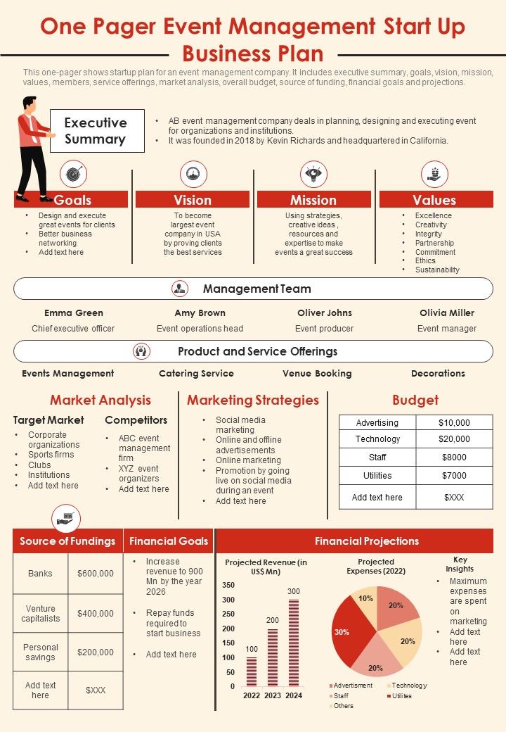 One Page Plan For Event Management Startup PDF Document PPT Template Slide01