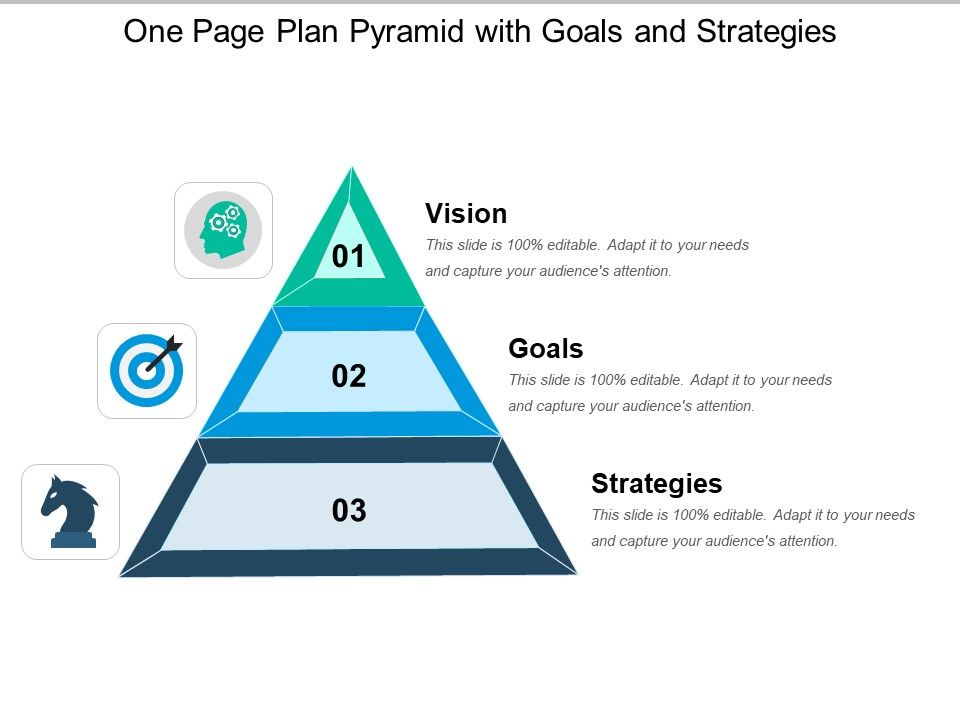 One_Page_Plan_Pyramid_With_Goals_And_Strategies_Ppt_PowerPoint_Presentation_Summary_Information_PDF_Slide_1.jpg