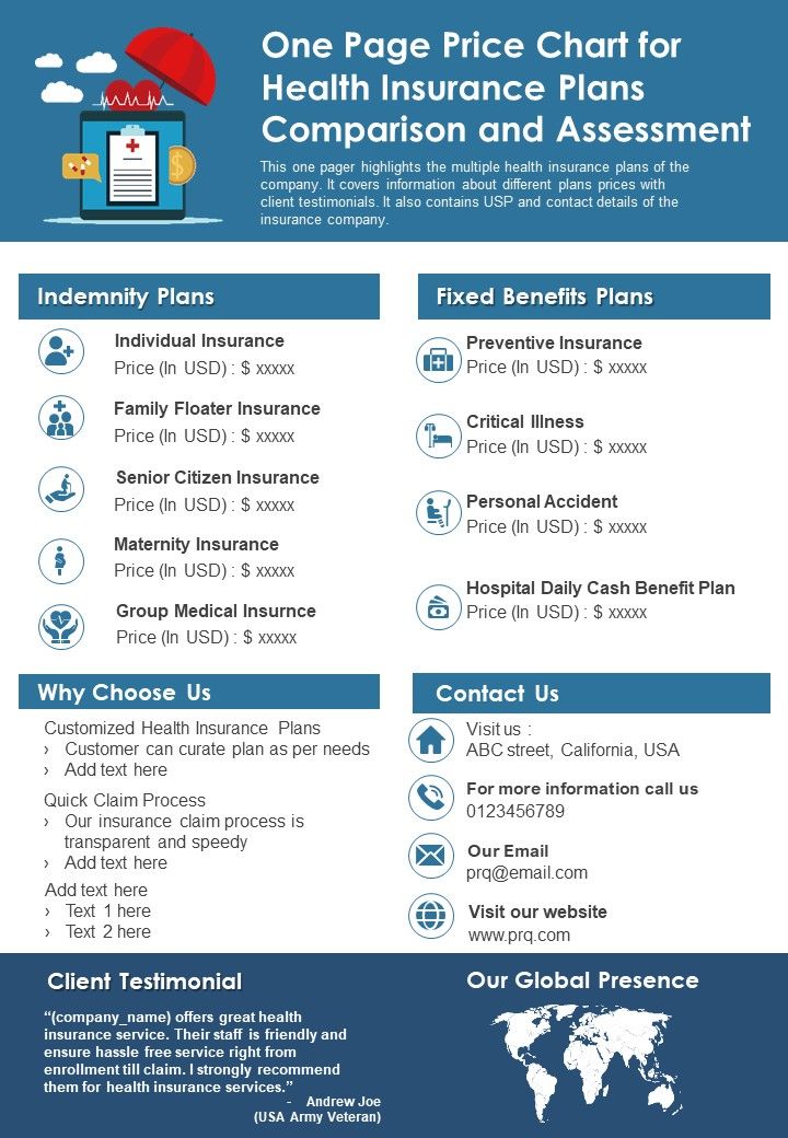 One_Page_Price_Chart_For_Health_Insurance_Plans_Comparison_And_Assessment_PDF_Document_PPT_Template_Slide_1.jpg
