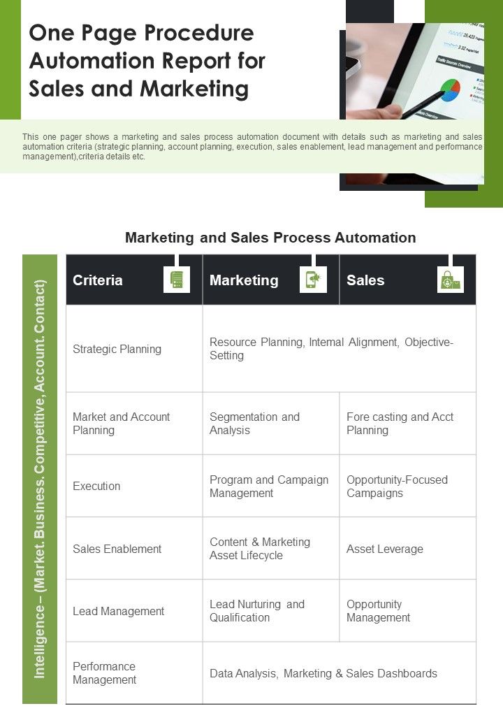 One Page Procedure Automation Report For Sales And Marketing PDF Document PPT Template Slide01