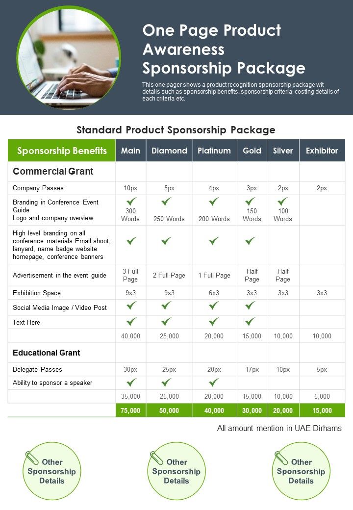 One Page Product Awareness Sponsorship Package PDF Document PPT Template Slide01
