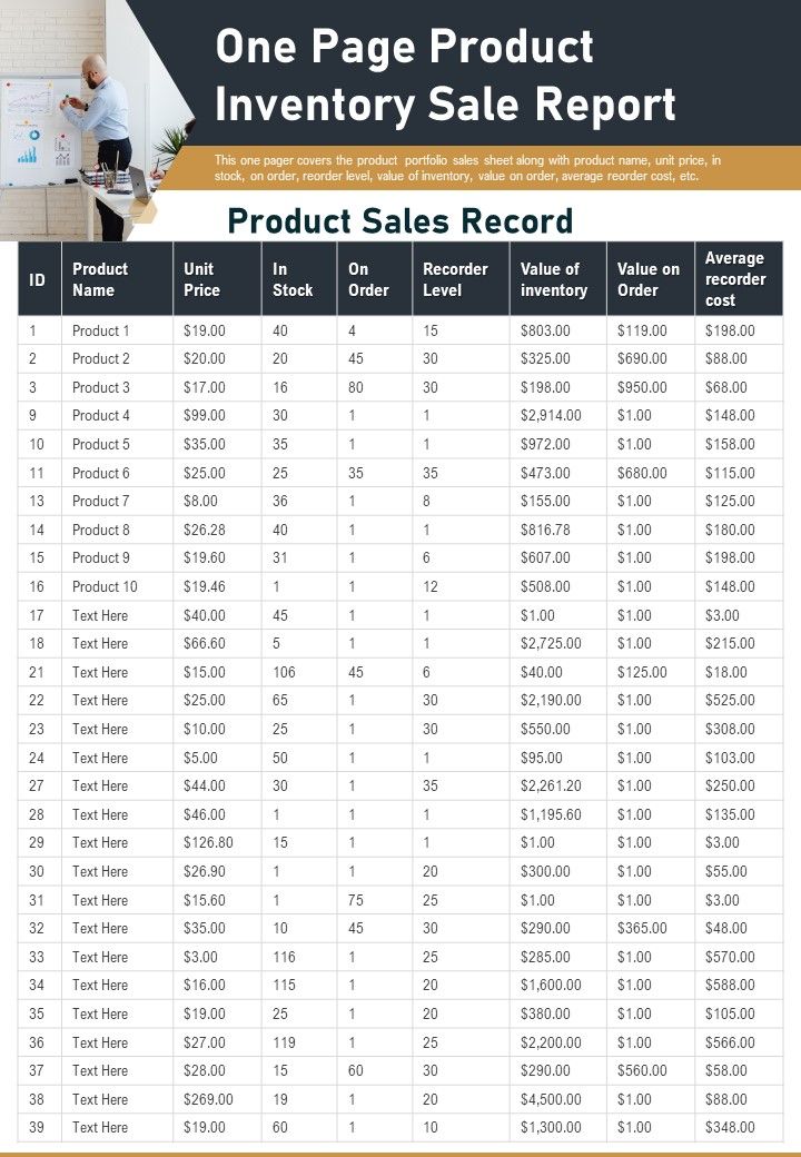One Page Product Inventory Sale Report PDF Document PPT Template Slide01
