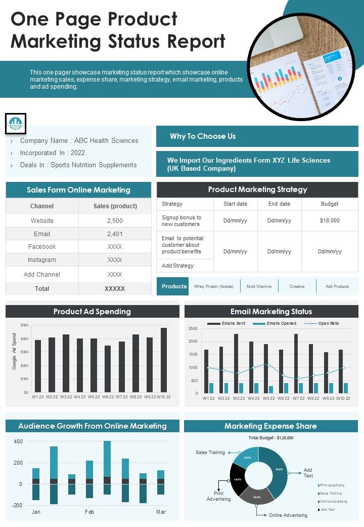 One Page Product Marketing Status Report PDF Document PPT Template Slide01