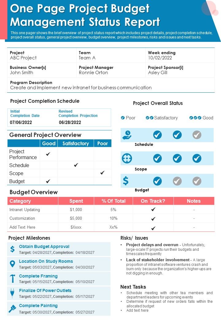 One Page Project Budget Management Status Report PDF Document PPT Template Slide01