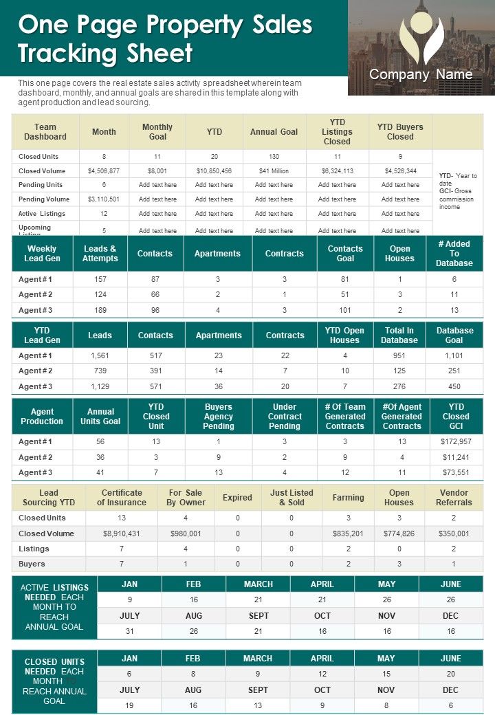 One Page Property Sales Tracking Sheet PDF Document PPT Template Slide01