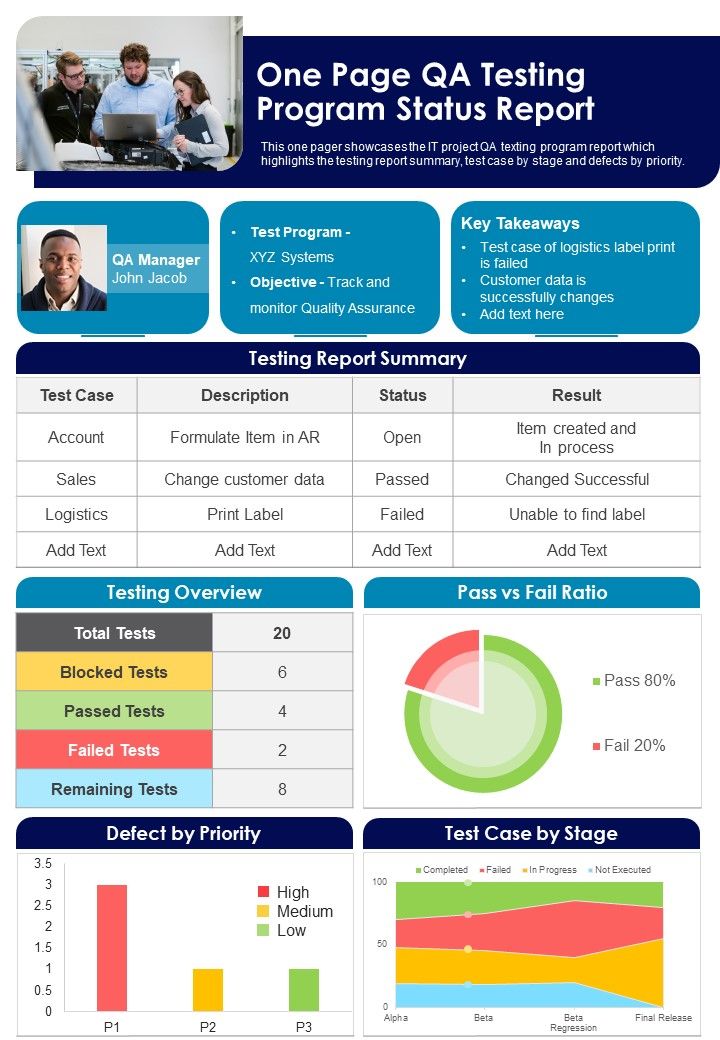 One_Page_QA_Testing_Program_Status_Report_PDF_Document_PPT_Template_Slide_1.jpg