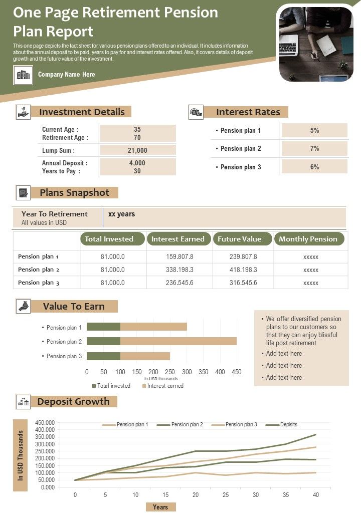 One Page Retirement Pension Plan Report PDF Document PPT Template Slide01