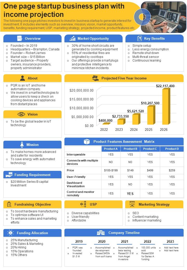 One Page Revenue Forecast PDF Document PPT Template Slide01