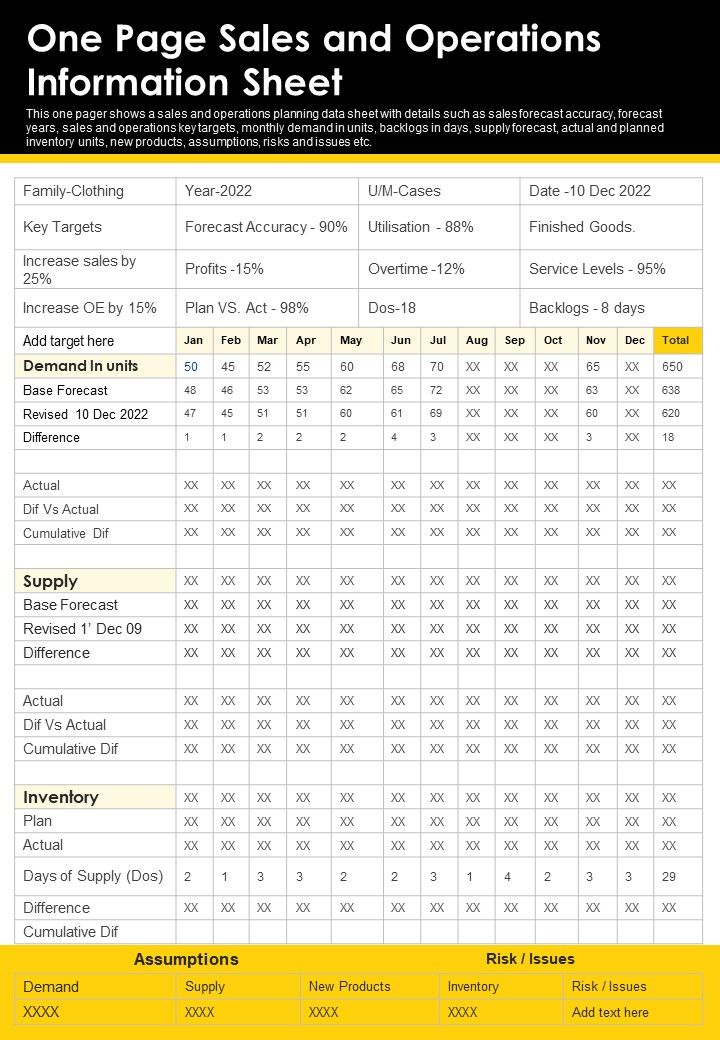 One Page Sales And Operations Information Sheet PDF Document PPT Template Slide01