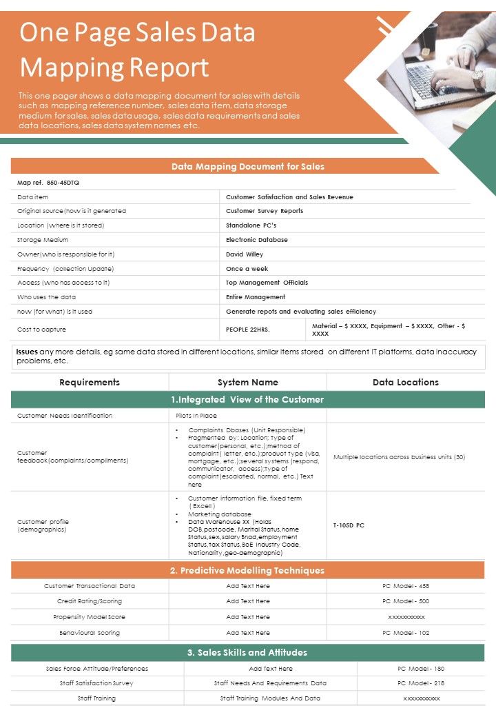 One Page Sales Data Mapping Report PDF Document PPT Template Slide01