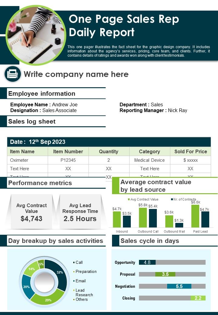 One Page Sales Rep Daily Report PDF Document PPT Template Slide01