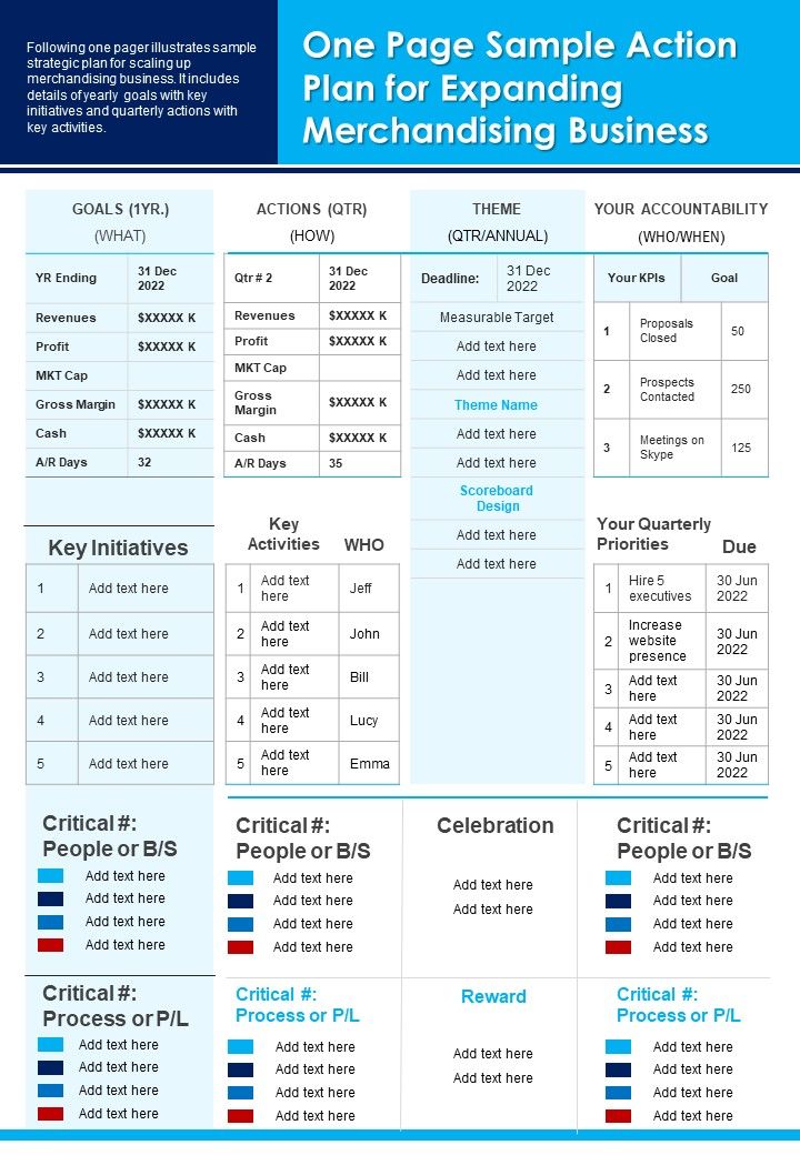 One Page Sample Action Plan For Expanding Merchandising Business PDF Document PPT Template Slide01