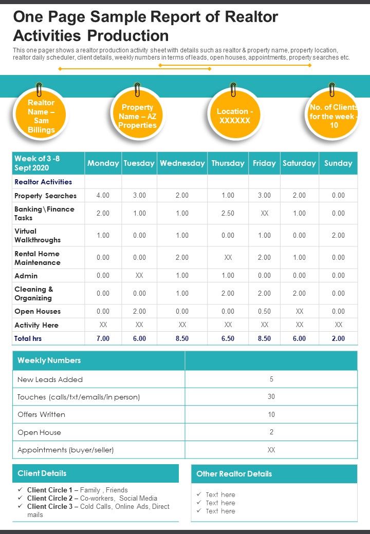 One Page Sample Report Of Realtor Activities Production PDF Document PPT Template Slide01