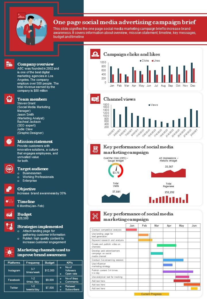 One_Page_Social_Media_Marketing_Campaign_Brief_PDF_Document_PPT_Template_Slide_1.jpg
