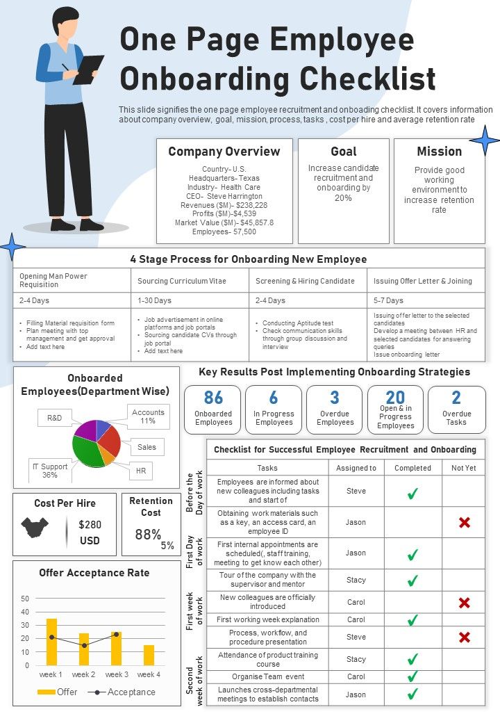 One_Page_Staff_Onboarding_Checklist_PDF_Document_PPT_Template_Slide_1.jpg