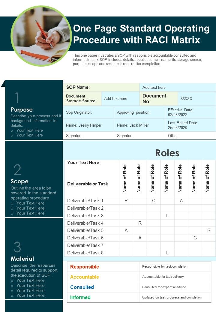One_Page_Standard_Operating_Procedure_With_RACI_Matrix_PDF_Document_PPT_Template_Slide_1.jpg