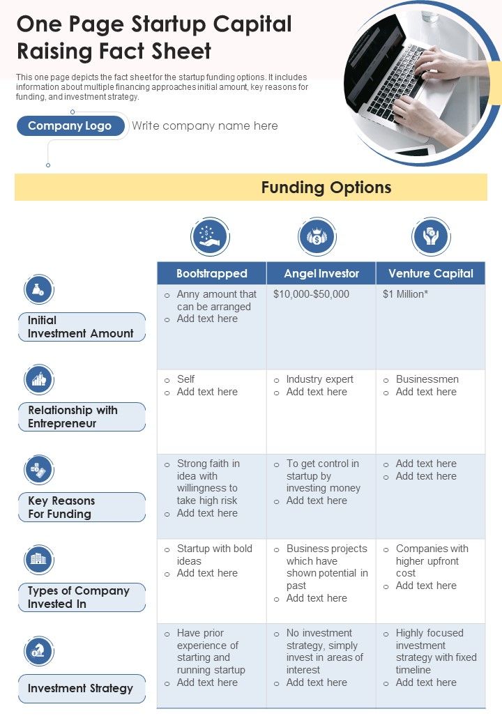 One Page Startup Capital Raising Fact Sheet PDF Document PPT Template Slide01