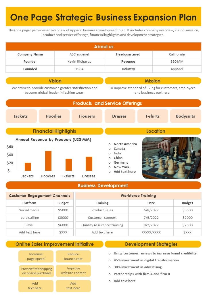 One_Page_Strategic_Business_Expansion_Plan_PDF_Document_PPT_Template_Slide_1.jpg