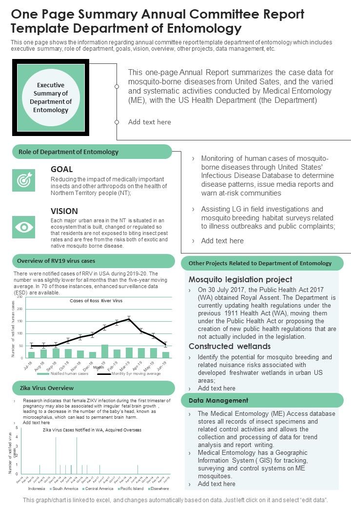One Page Summary Annual Committee Report Template Department Of Entomology One Pager Documents Slide01