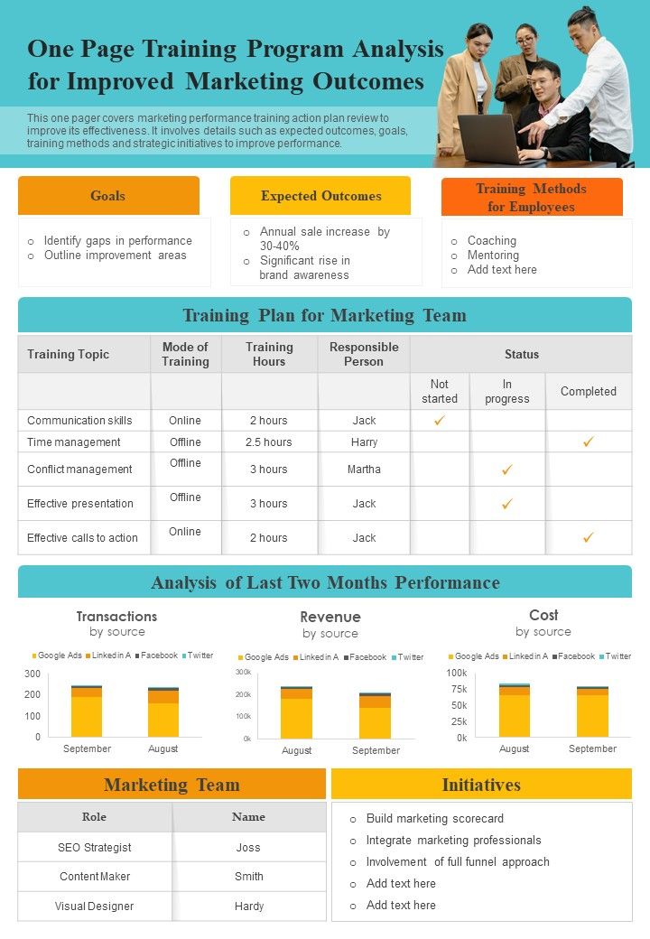 One Page Training Program Analysis For Improved Marketing Outcomes PDF Document PPT Template Slide01