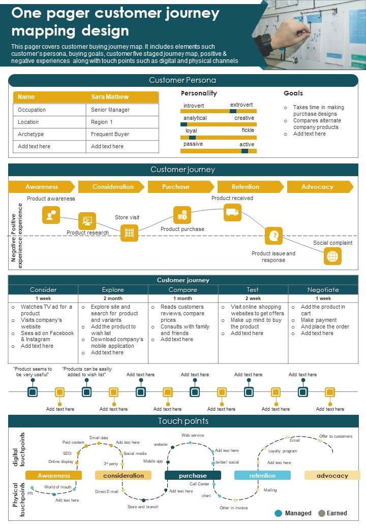 One_Page_User_Journey_Mapping_Design_PDF_Document_PPT_Template_Slide_1.jpg