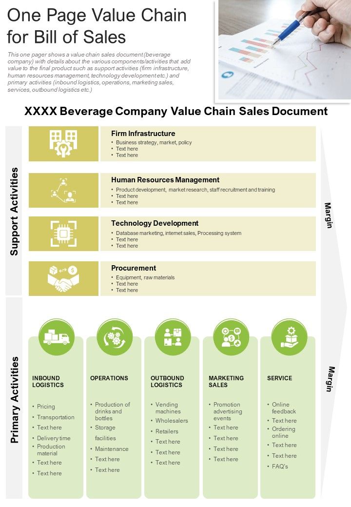 One Page Value Chain For Bill Of Sales PDF Document PPT Template Slide01