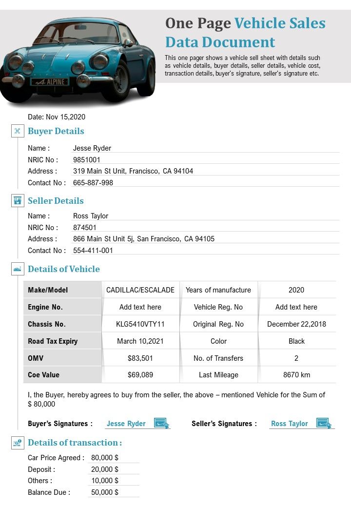 One Page Vehicle Sales Data Document PDF Document PPT Template Slide01