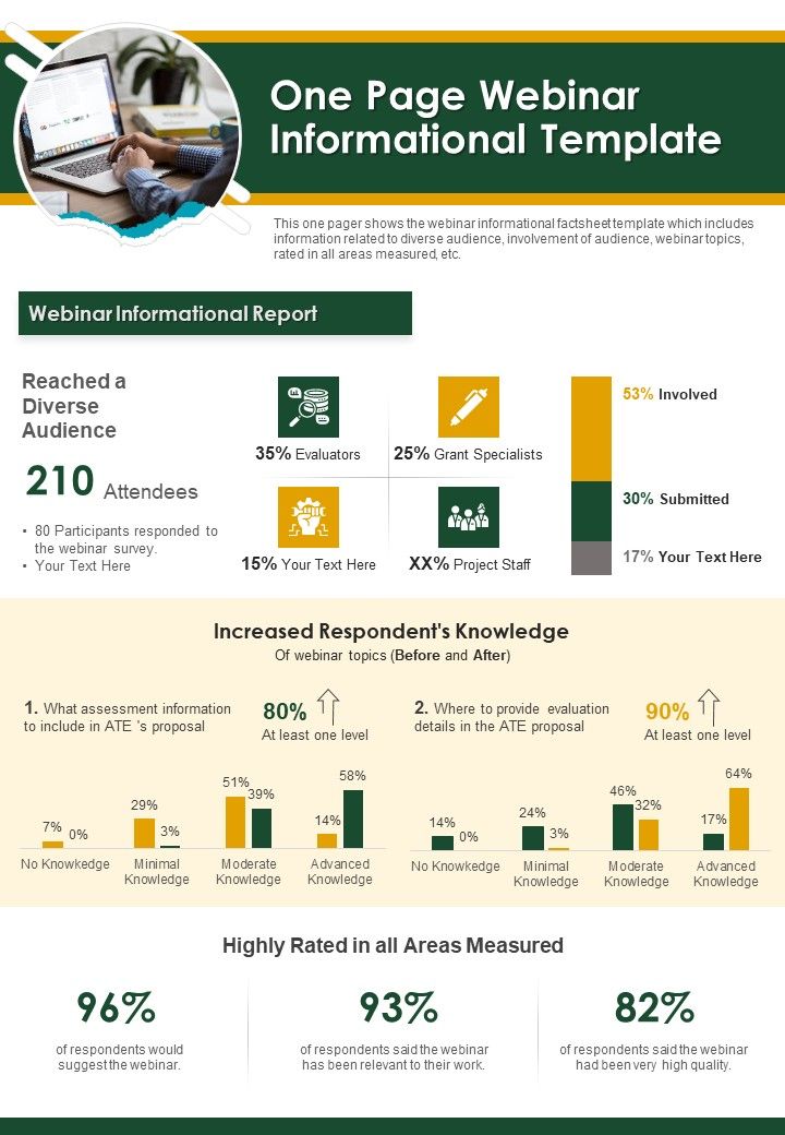 One Page Webinar Informational Template PDF Document PPT Template Slide01
