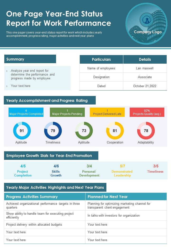 One_Page_Year_End_Status_Report_For_Work_Performance_PDF_Document_PPT_Template_Slide_1.jpg