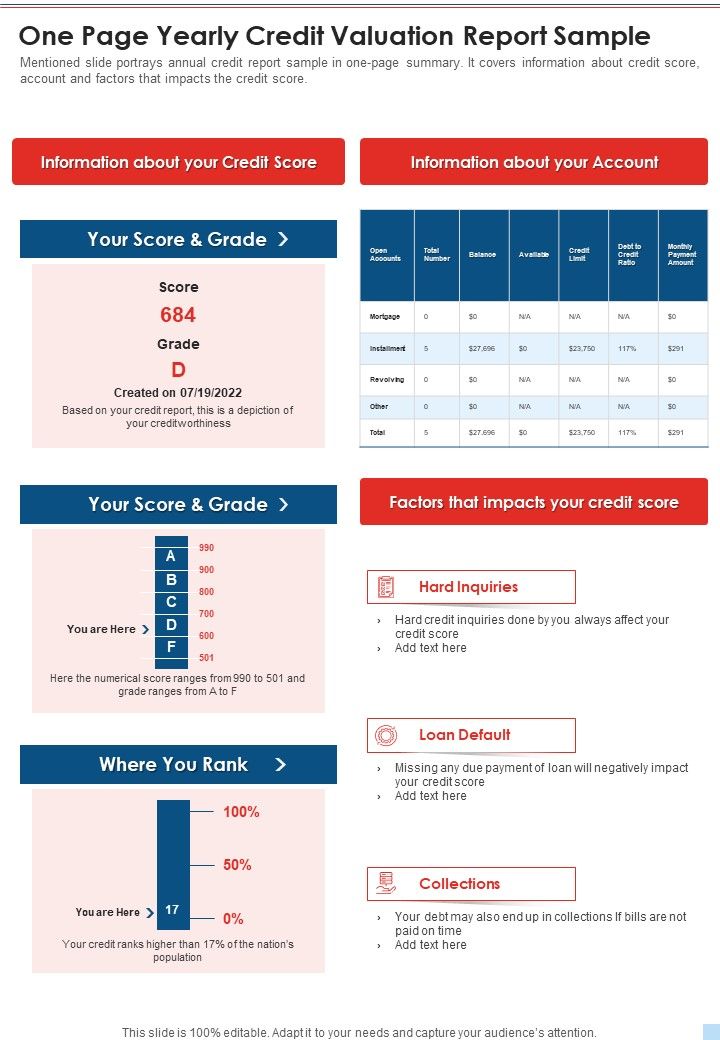 One_Page_Yearly_Credit_Valuation_Report_Sample_One_Pager_Documents_Slide_1.jpg