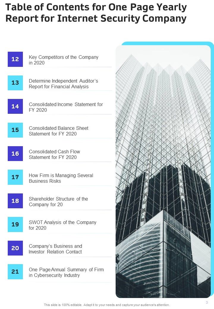 One Page Yearly Report For Internet Security Company One Pager Documents