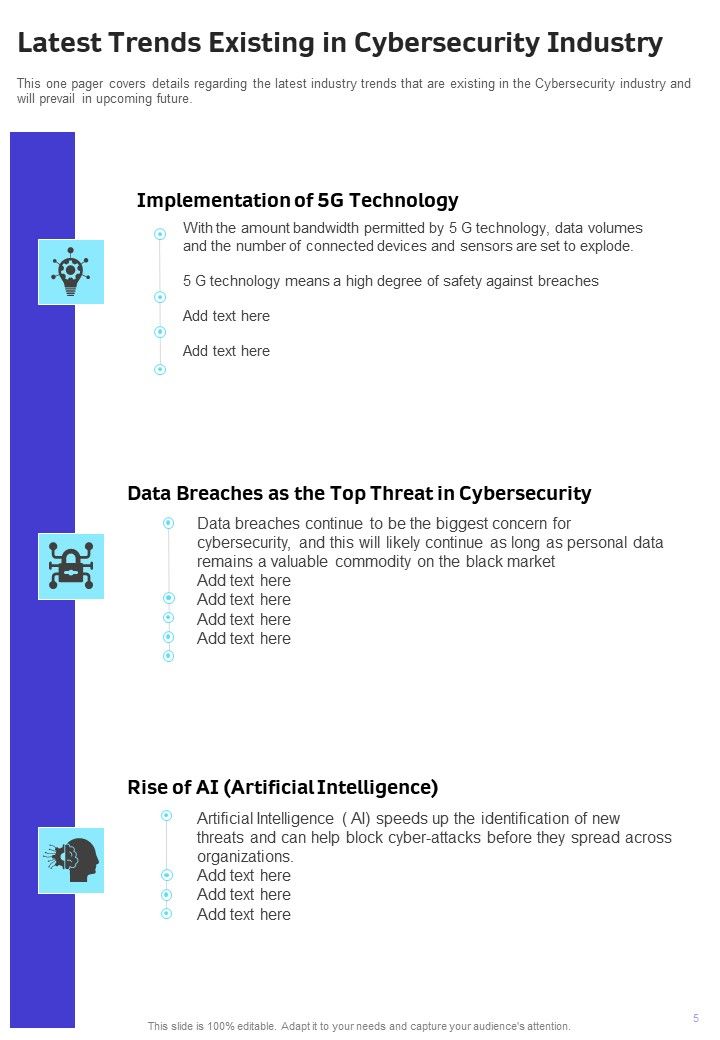 One Page Yearly Report For Internet Security Company One Pager Documents