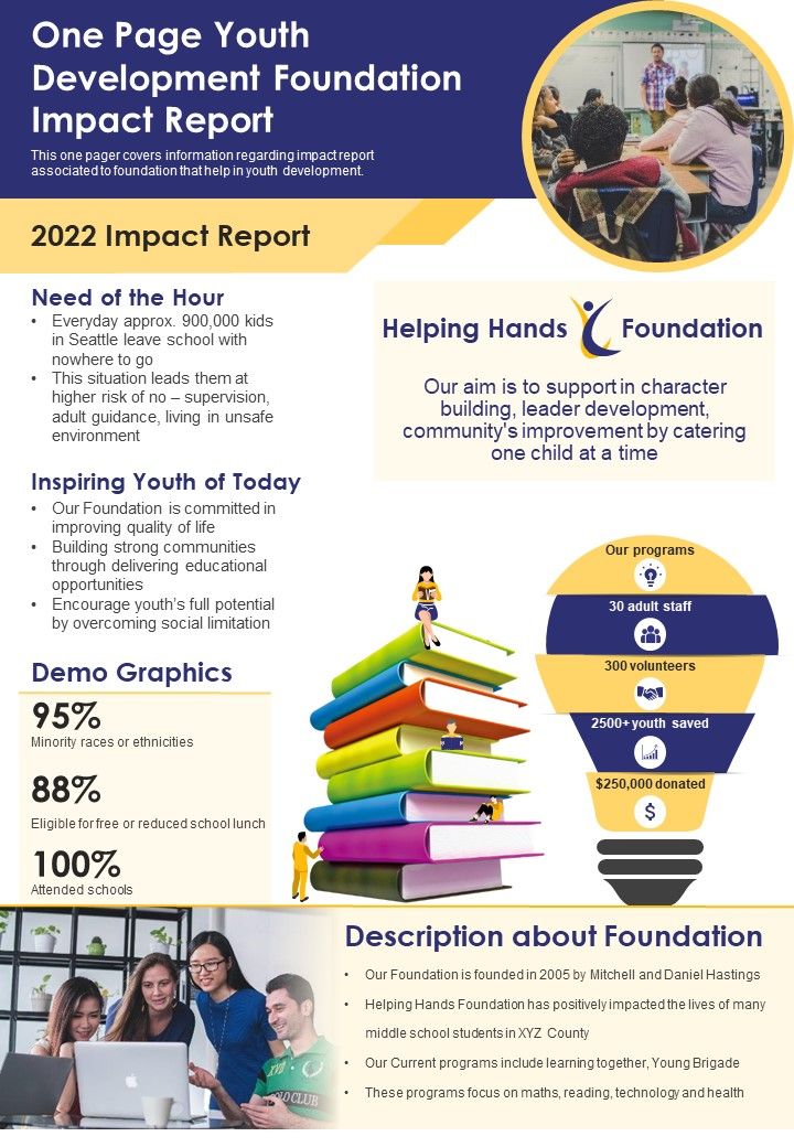 One_Page_Youth_Development_Foundation_Impact_Report_PDF_Document_PPT_Template_Slide_1.jpg