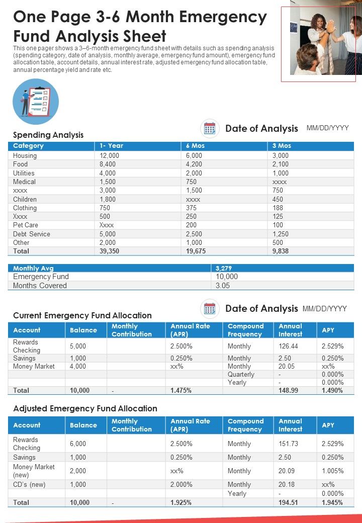 One Pager 3 6 Month Emergency Fund Sheet PDF Document PPT Template Slide01