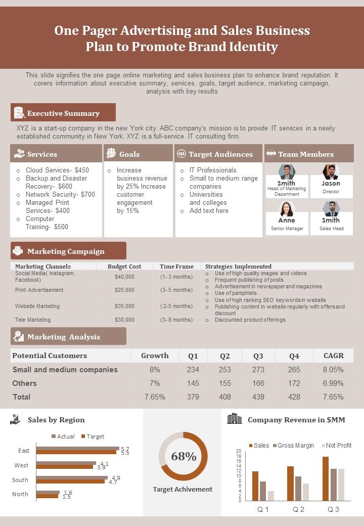 One_Pager_Advertising_And_Sales_Business_Plan_To_Promote_Brand_Identity_PDF_Document_PPT_Template_Slide_1.jpg