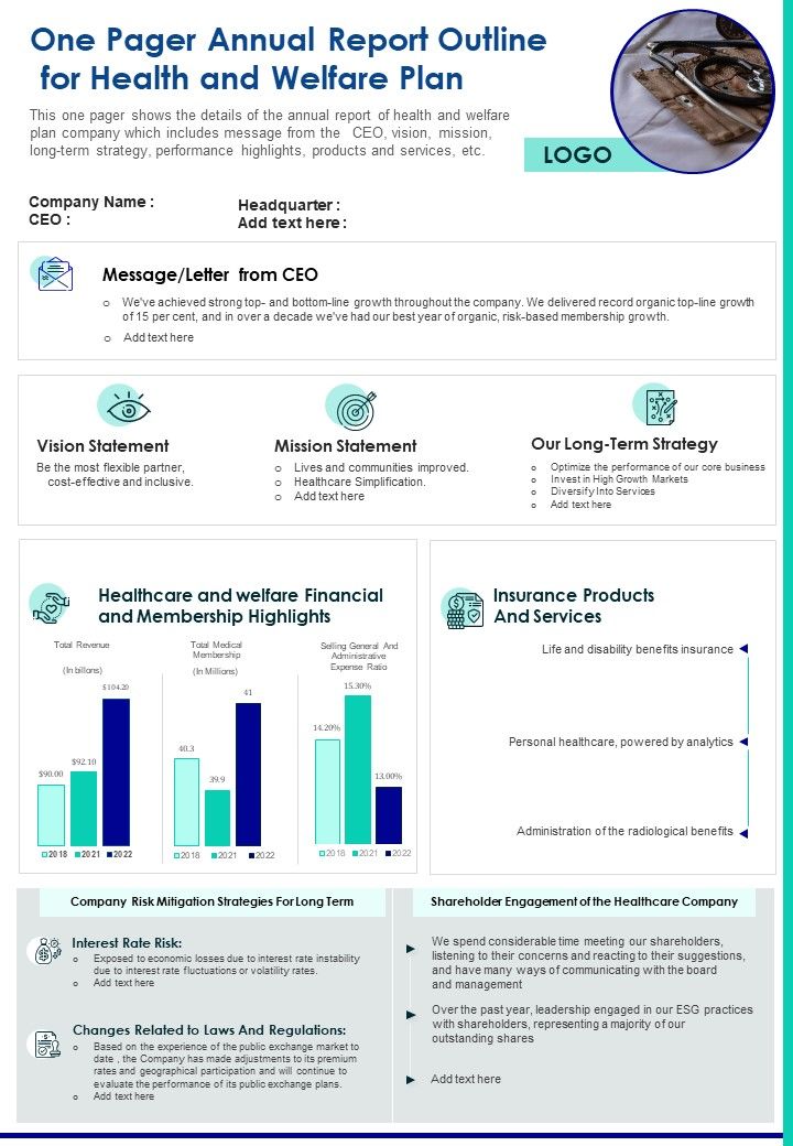 One Pager Annual Report Outline For Health And Welfare Plan PDF Document PPT Template Slide01