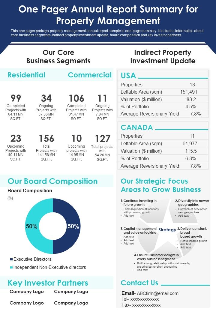 One Pager Annual Report Summary For Property Management PDF Document PPT Template Slide01