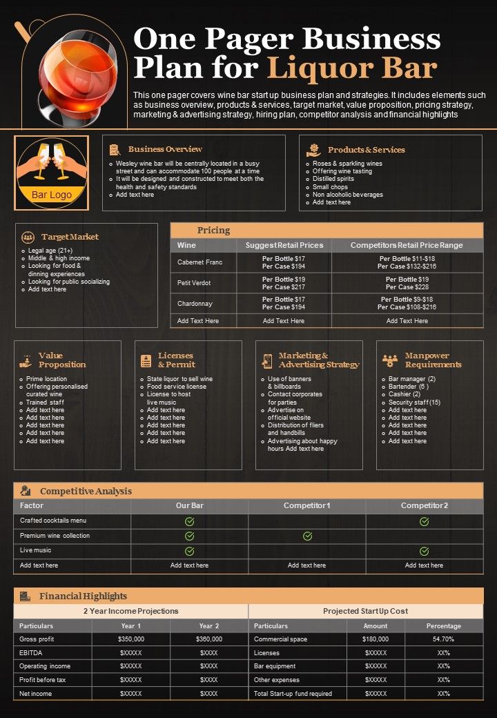 One Pager Business Plan For Liquor Bar PDF Document PPT Template Slide01