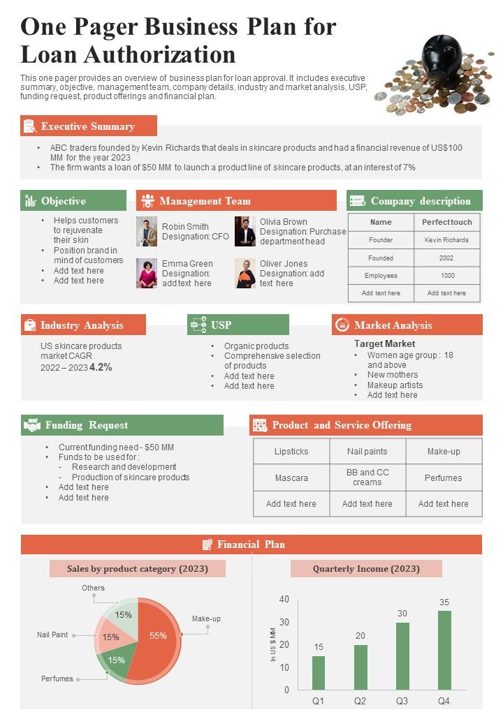 One Pager Business Plan For Loan Authorization PDF Document PPT Template Slide01