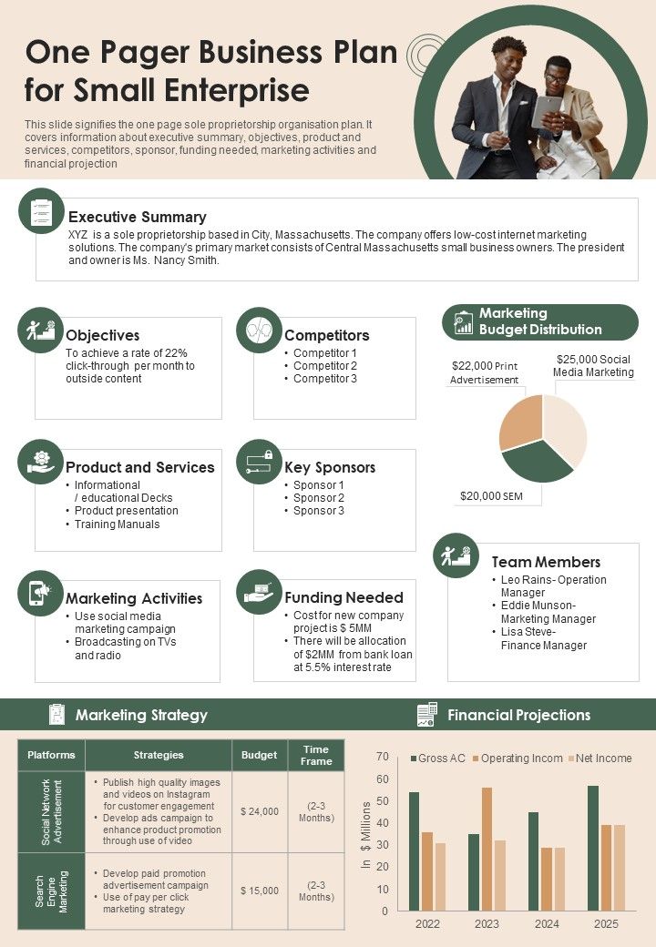 One_Pager_Business_Plan_For_Small_Enterprise_PDF_Document_PPT_Template_Slide_1.jpg