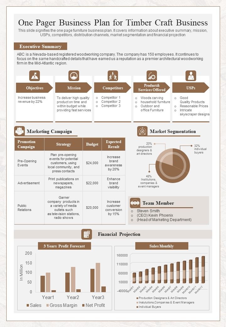 One Pager Business Plan For Timber Craft Business PDF Document PPT Template Slide01