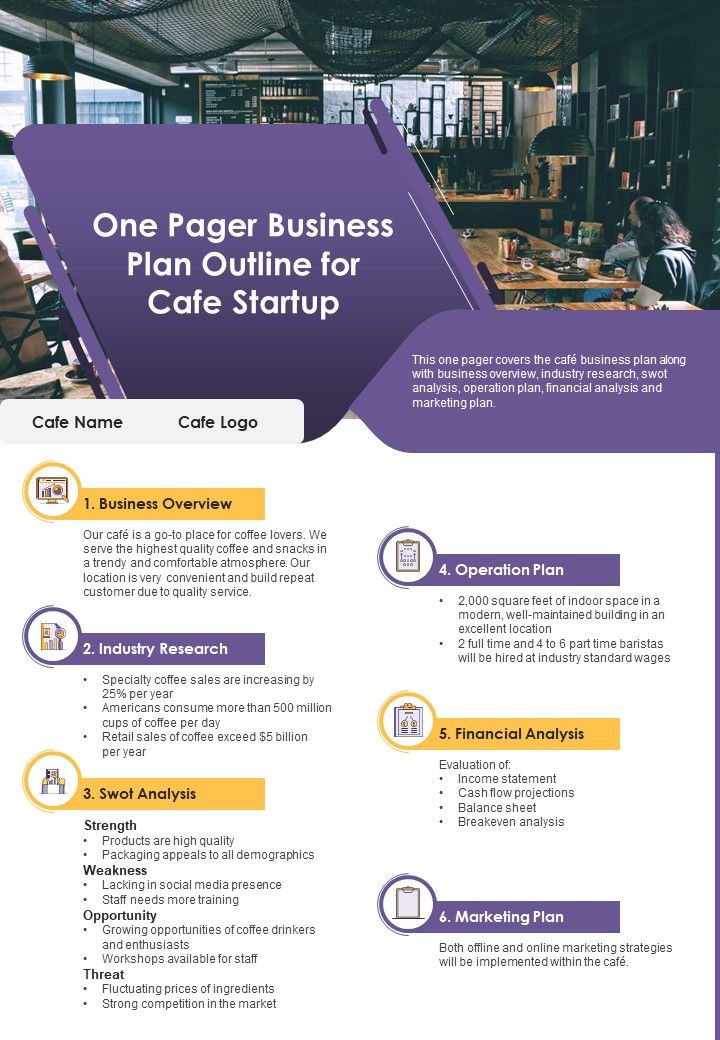 One_Pager_Business_Plan_Outline_For_Cafe_Startup_PDF_Document_PPT_Template_Slide_1.jpg