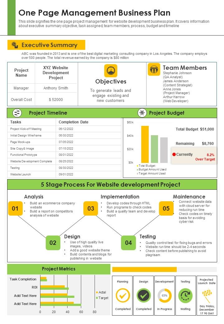 One Pager Business Project Management Plan PDF Document PPT Template Slide01