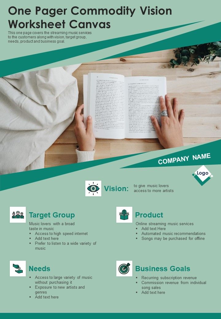 One Pager Commodity Vision Worksheet Canvas PDF Document PPT Template Slide01