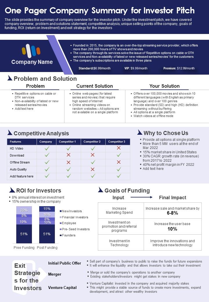 One Pager Company Summary For Investor Pitch PDF Document PPT Template Slide01