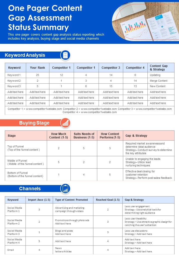 One Pager Content Gap Assessment Status Summary PDF Document PPT Template Slide01